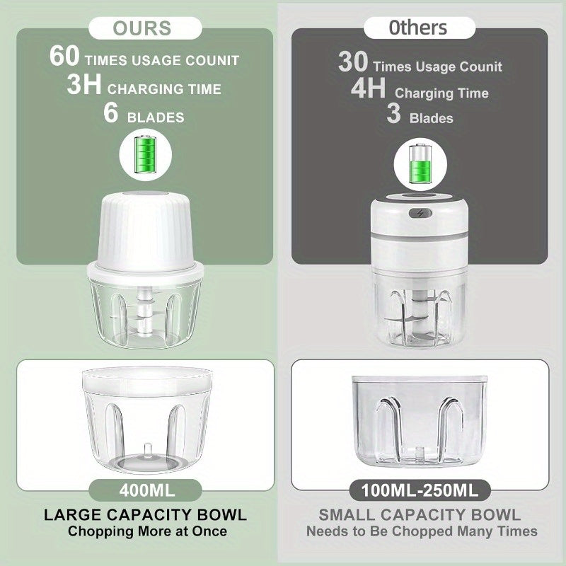 13.53oz Electric Garlic Chopper with 6 Blades, a Mini Vegetable Grinder That Is USB Portable, Suitable for Chopping Garlic, Onions, Ginger, Chili, Fruits, And Meat., Chopper For Food And Vegetable, Vegetable Chopper, Vegetable Slicer And Chopper, Kitchen