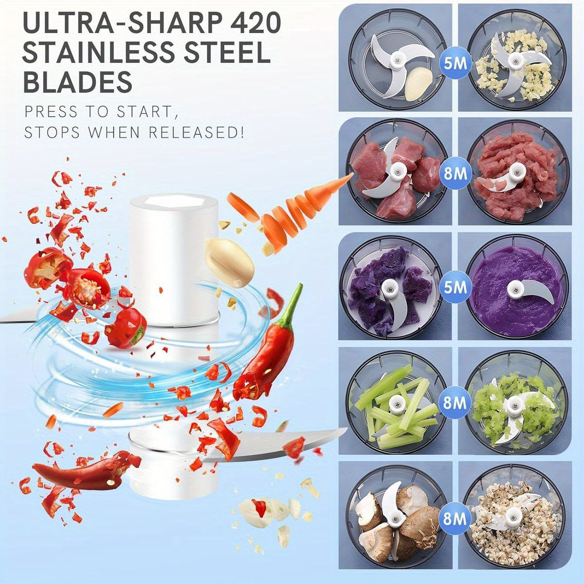 EASYSPEED Electric Garlic Chopper 1Cup, Mini USB Charging Wireless Food Processor with 304 Stainless Steel, 2 Sharp Blades, Portable Kitchen Meat Grinder for Onion, Garlic, Ginger, Baby Food, Garlic Slicer Automatic, Mini Garlic Chopper, Garlic Crusher