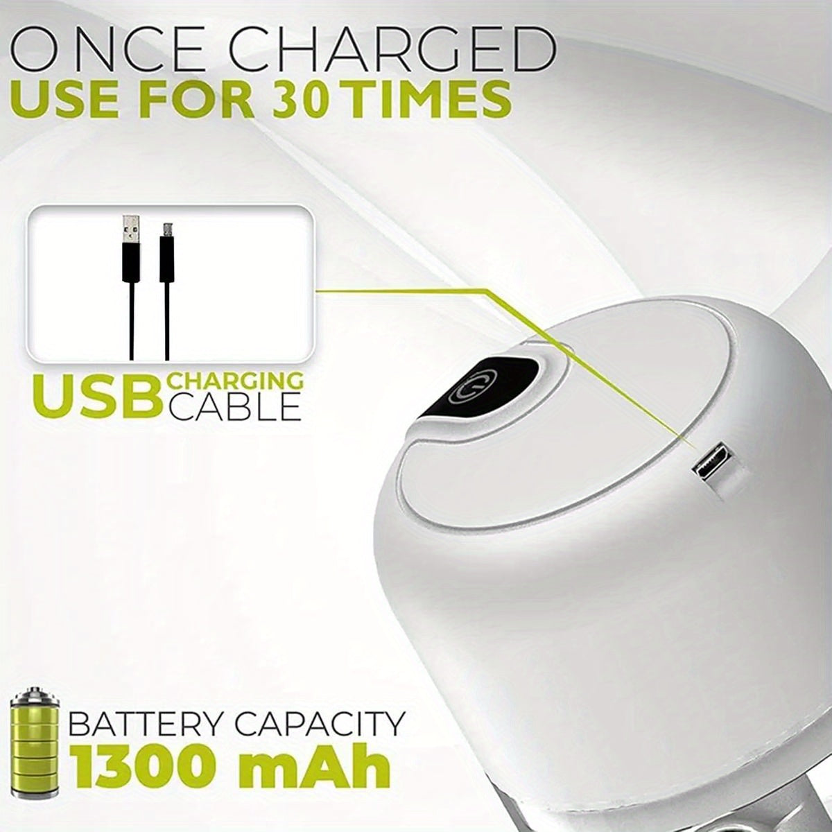 8.45oz Electric Garlic Chopper, Compact Portable Vegetable Chopper, Garlic Grinder And Masher, Onion Chopper, Blender for Vegetables, Cordless Food Processor for Ginger, Chili, Fruits, Meat, And More.